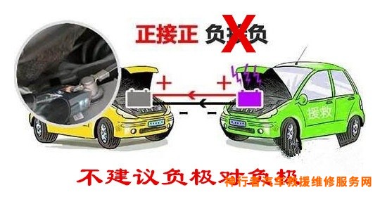 汽车电瓶搭电_汽车搭电方法图示_汽车搭电