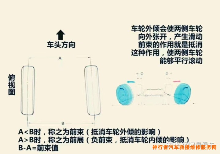 微信定位精灵根本不能定位_四轮定位_商用车定位仪 四轮四轮