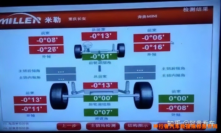 微信定位精灵根本不能定位_四轮定位_商用车定位仪 四轮四轮