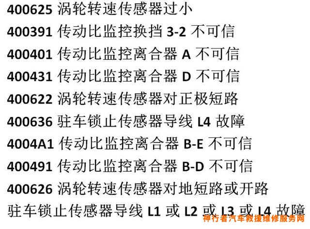 自动变速自动变速箱阀体维修_法士特大8档箱维修视频_变速箱维修
