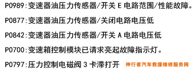 自动变速自动变速箱阀体维修_法士特大8档箱维修视频_变速箱维修