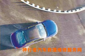 汽车侧滑检测