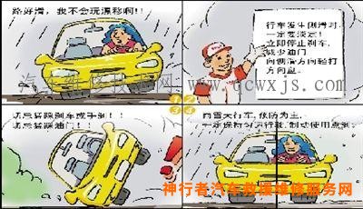 汽车侧滑检测
