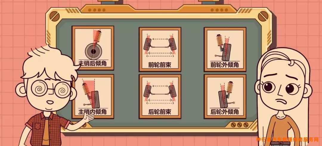 维动四轮电动车_四轮儿童平衡车_四轮动平衡
