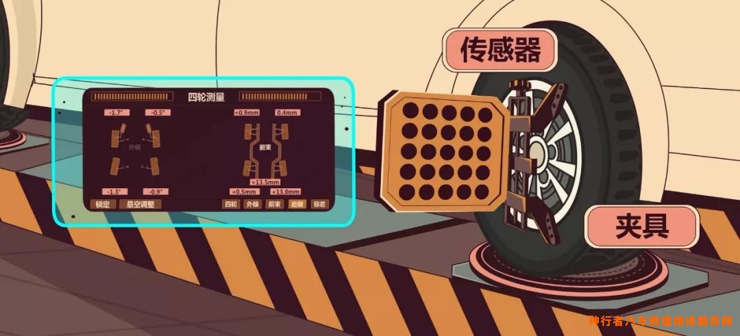四轮儿童平衡车_维动四轮电动车_四轮动平衡