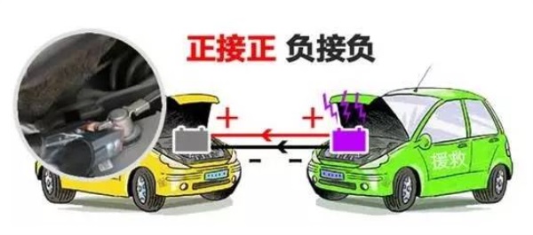 如何给汽车搭电_汽车搭电一次多少钱_汽车搭电服务