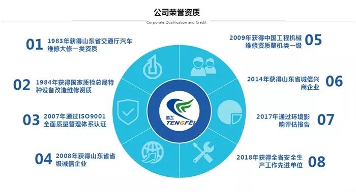 吊车脱困救援_吊车救援 百度百科_ns1600型铁路救援吊车