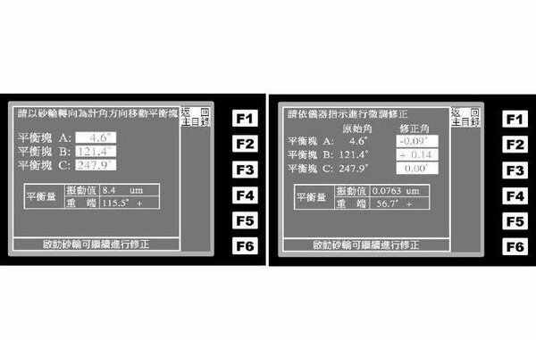 四轮动平衡_水泵平衡盘动图_四轮平衡视频教程全集