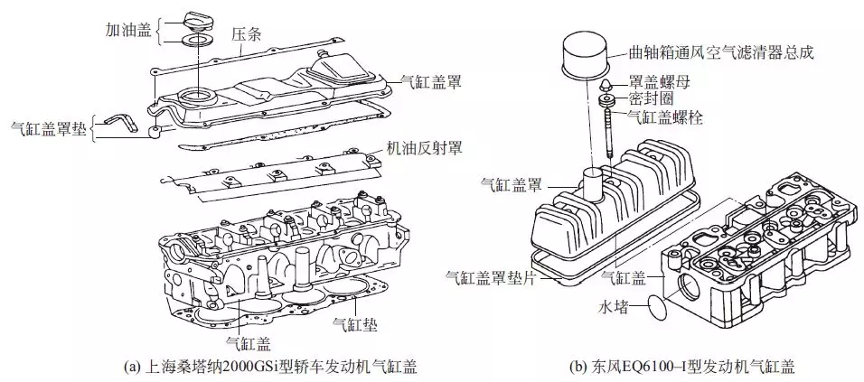 发动机维修_红岩杰狮发动机维修_07款帕萨特领驭18t发动机维修视频教程
