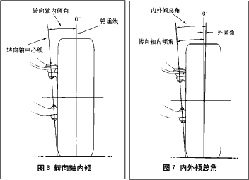 四轮平衡电动车价格_四轮动平衡_小米9号平衡车燃动版测评