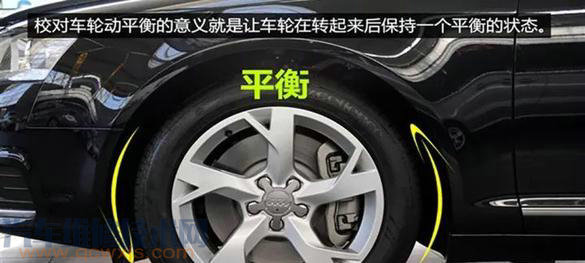 小米平衡车燃动版评测_水泵平衡盘动图_四轮动平衡