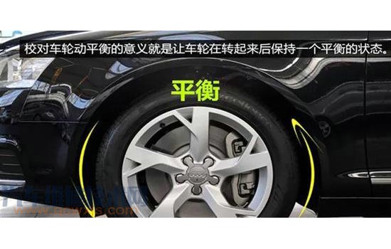 四轮动平衡 动平衡与四轮定位的好处