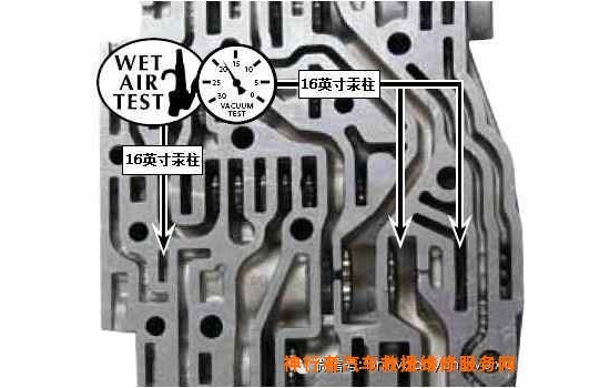 宝马5HP24型自动变速箱维修